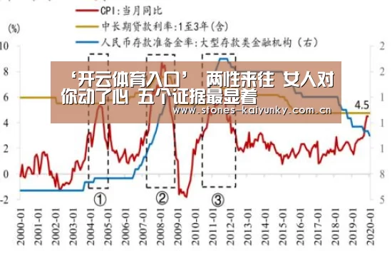 ‘开云体育入口’
两性来往 女人对你动了心 五个证据最显着 