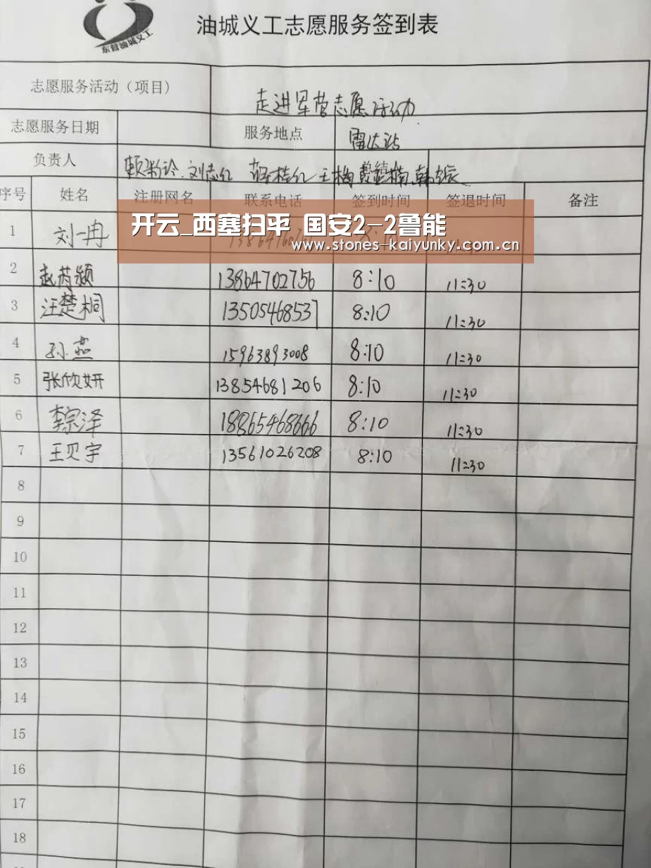 开云_西塞扫平 国安2-2鲁能