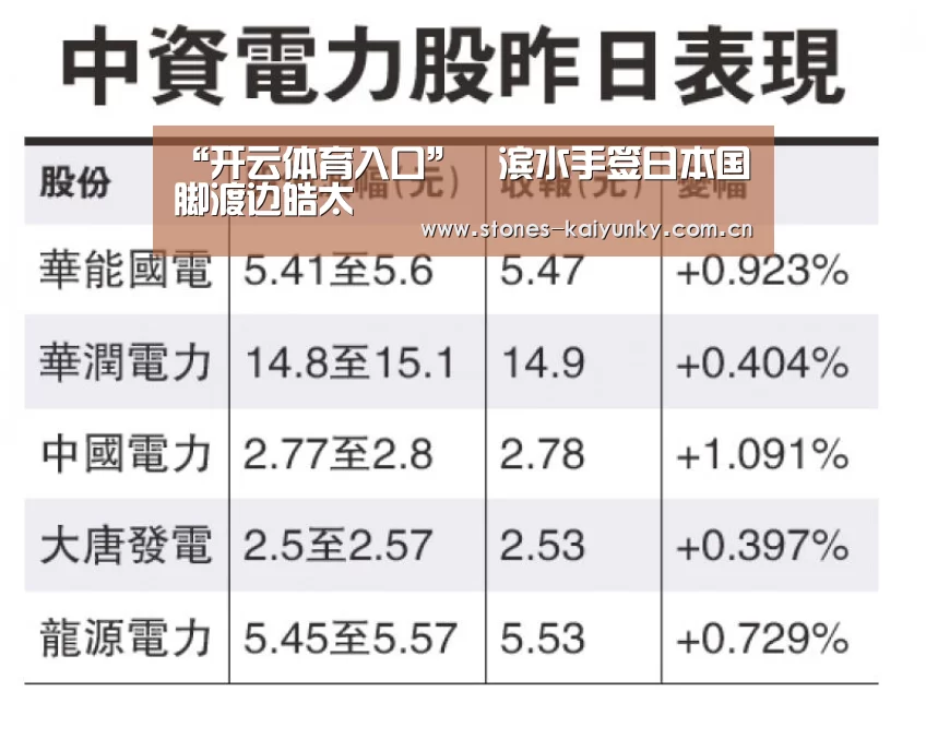 “开云体育入口”橫滨水手签日本国脚渡边皓太(图4) 开云官网
